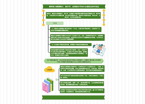 概率论与数理统计、统计学、应用统计学有什么相同点和不同点思维导图