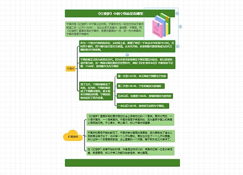 《红楼梦》中的宁国府是指哪里