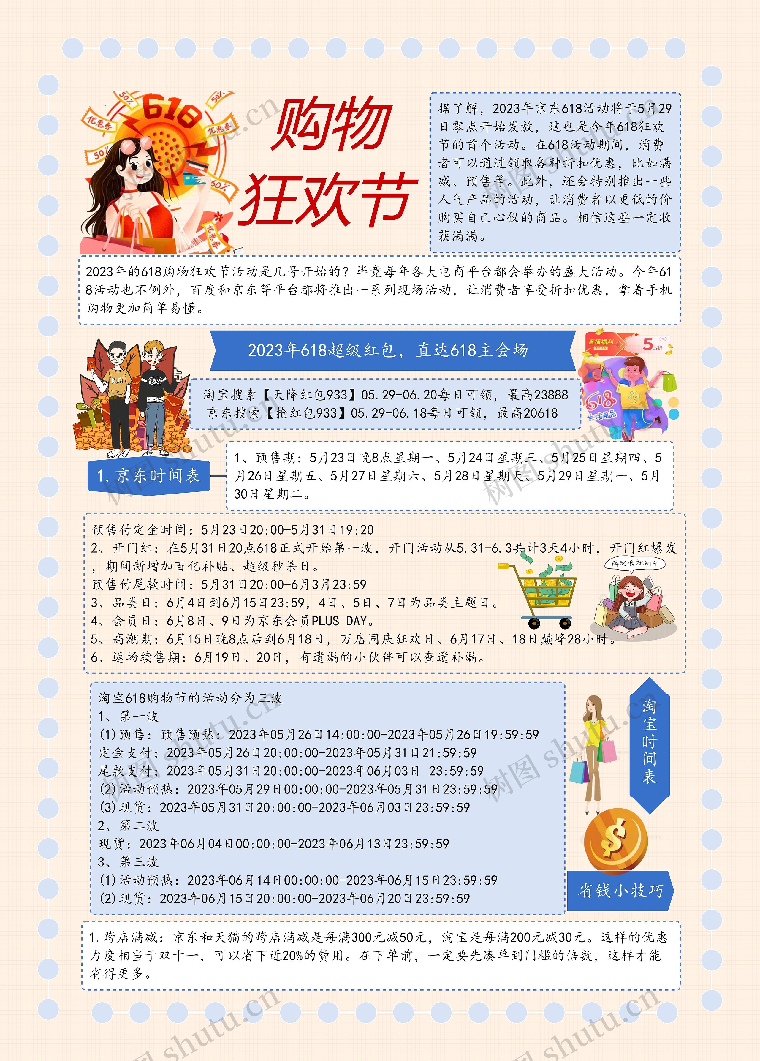 618购物狂欢攻略