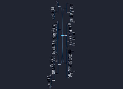 产品包销合同范本大全通用6篇 产品包销合同范本大全通用6篇