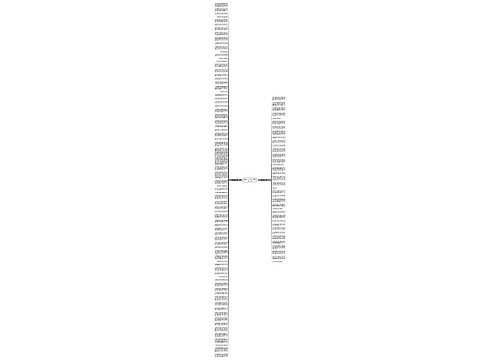 祝男友今天小年的句子精选113句思维导图