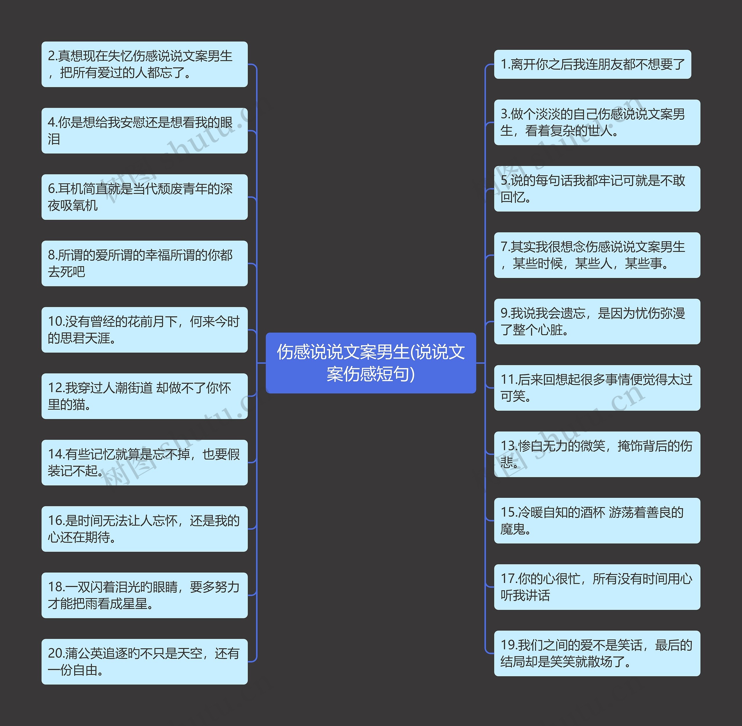 伤感说说文案男生(说说文案伤感短句) 伤感说说文案男生(说说文案伤感短句)