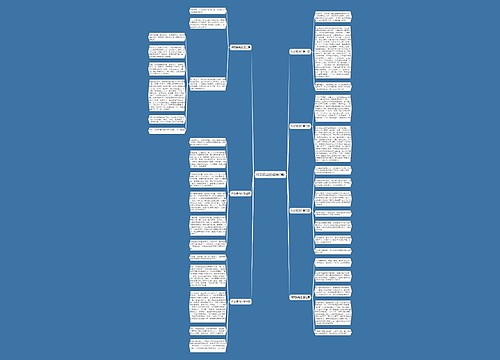 作文骑马记(通用7篇)思维导图
