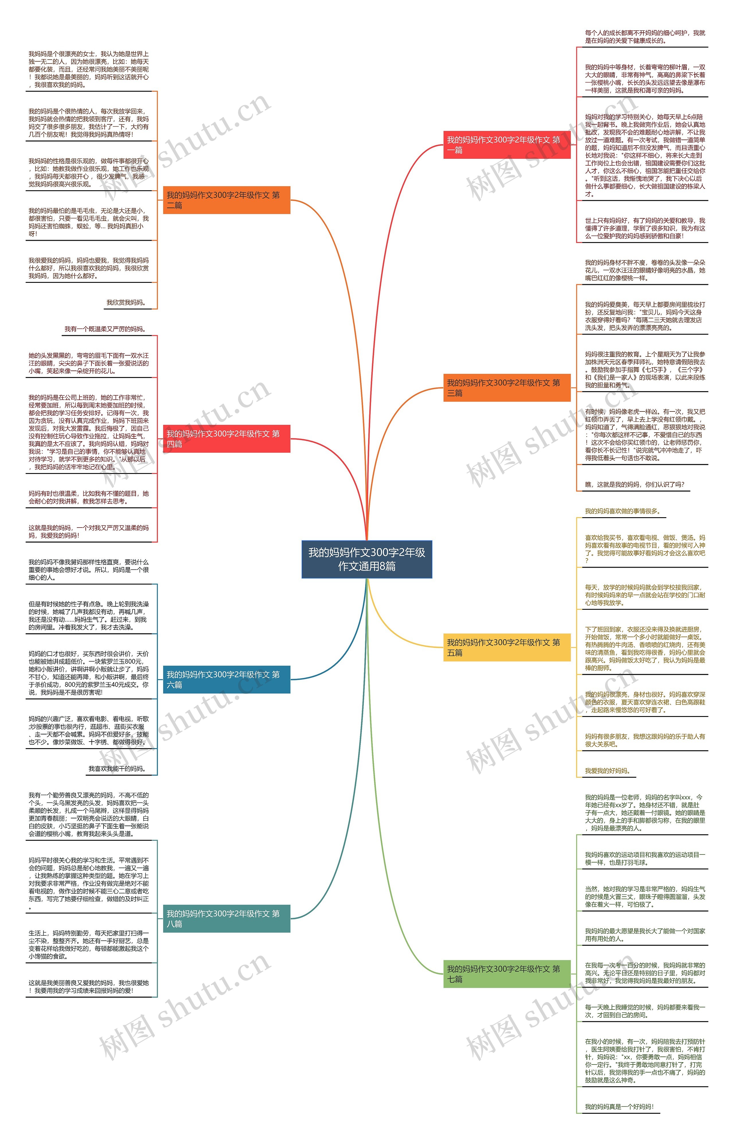 我的妈妈作文300字2年级作文通用8篇 我的妈妈作文300字2年级作文通用8篇
