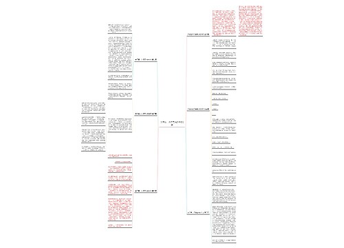 关于第一次滑旱冰的作文6篇思维导图