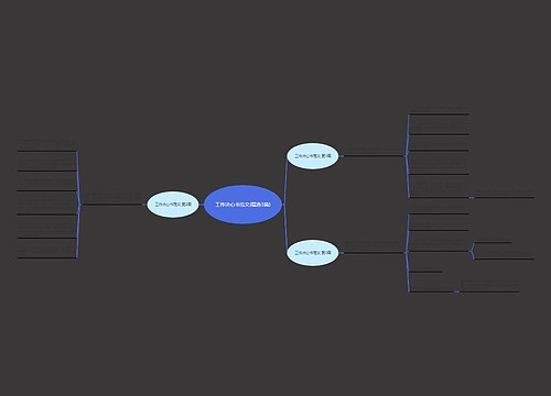 工作决心书范文(精选3篇) 工作决心书范文(精选3篇)