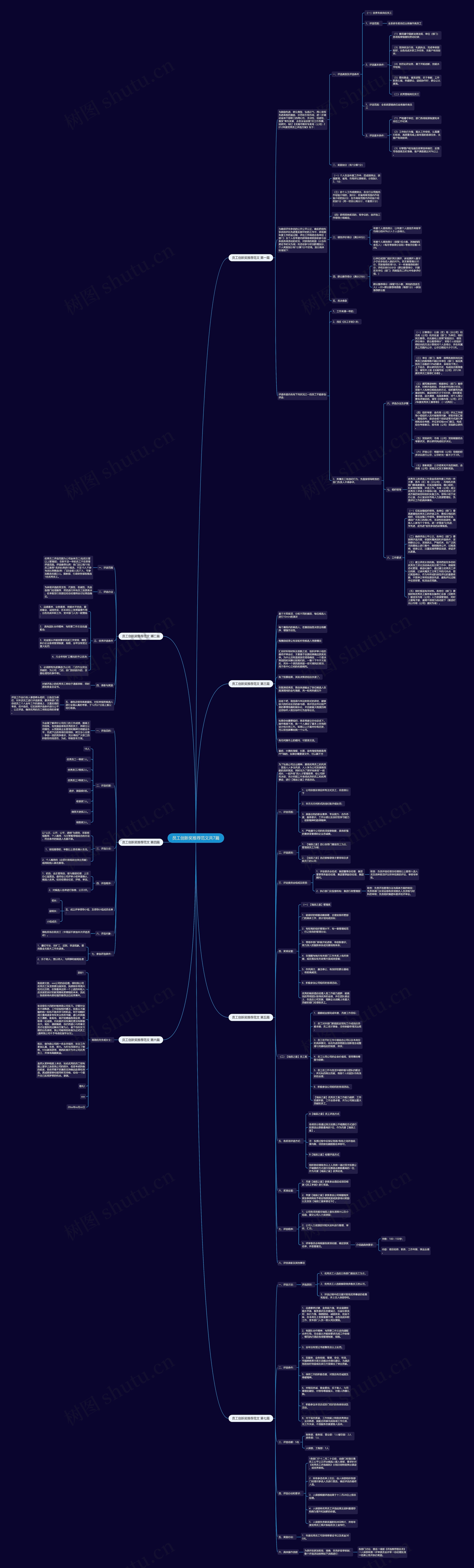 员工创新奖推荐范文共7篇思维导图