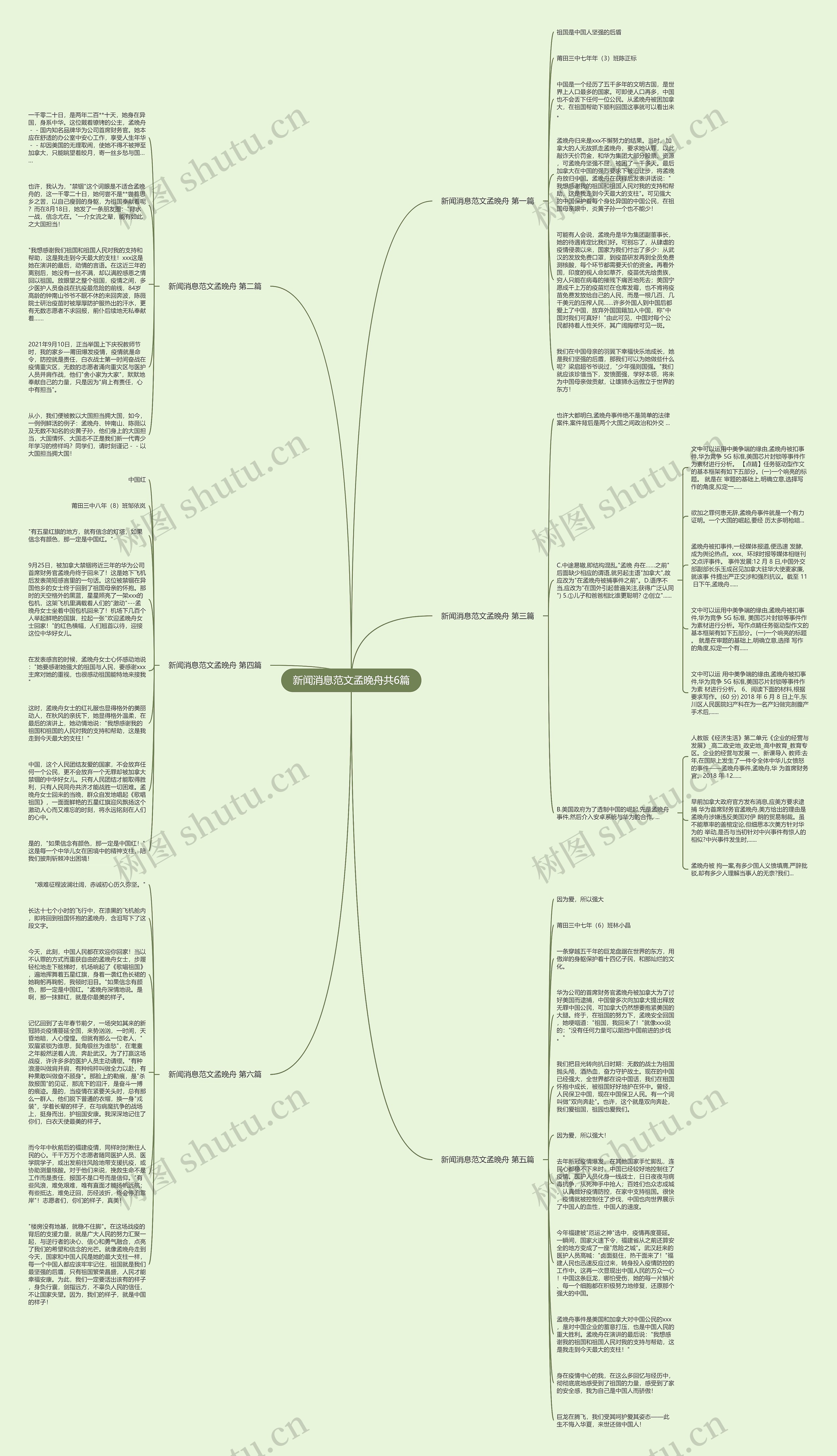新闻消息范文孟晚舟共6篇 新闻消息范文孟晚舟共6篇