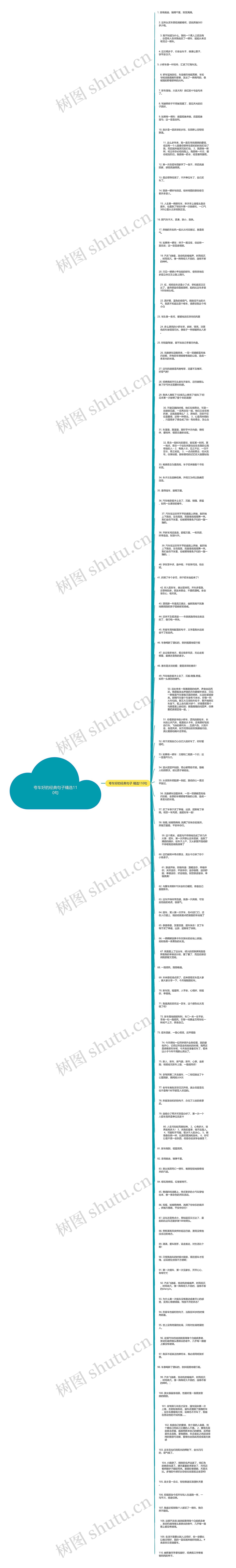 夸车好的经典句子精选110句思维导图