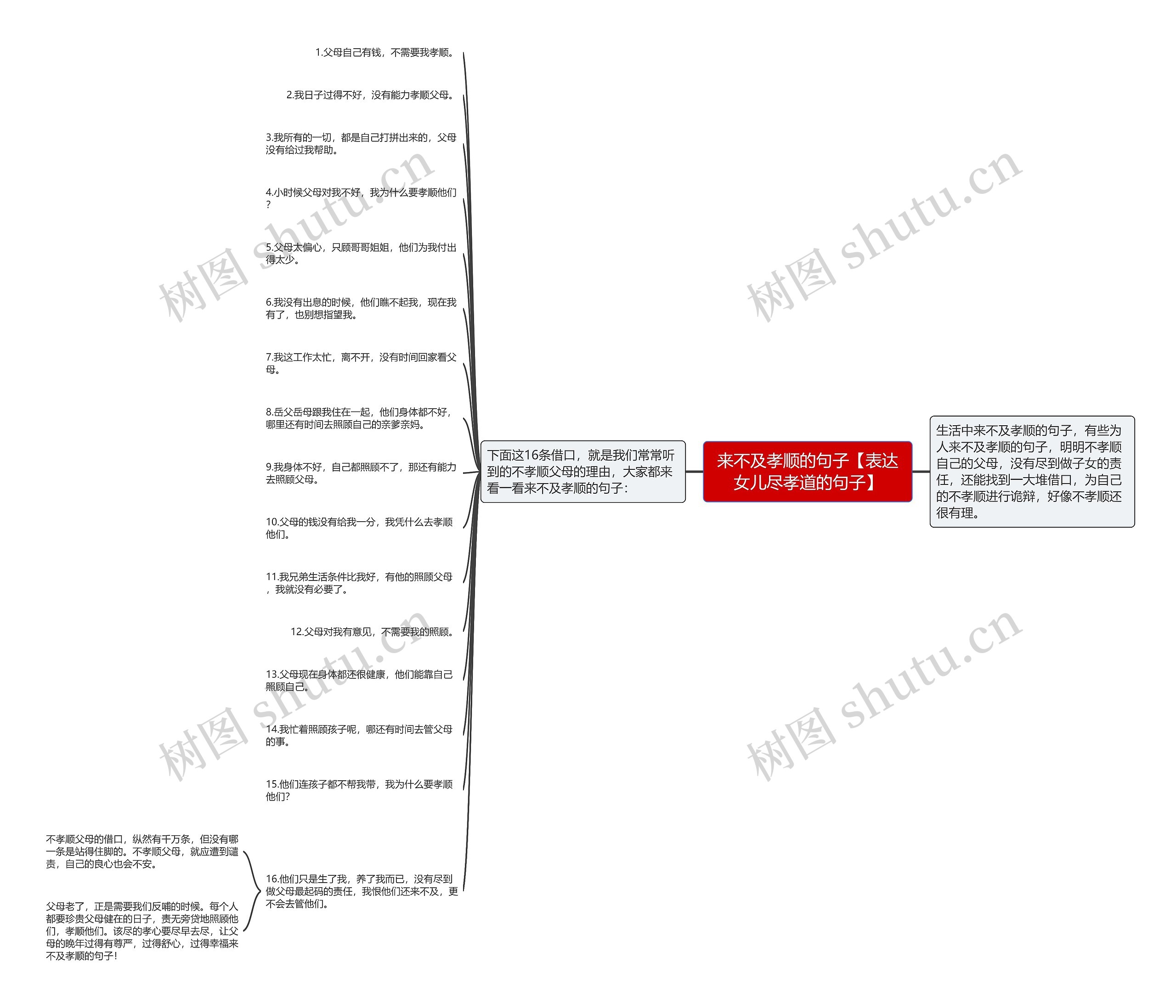 来不及孝顺的句子【表达女儿尽孝道的句子】