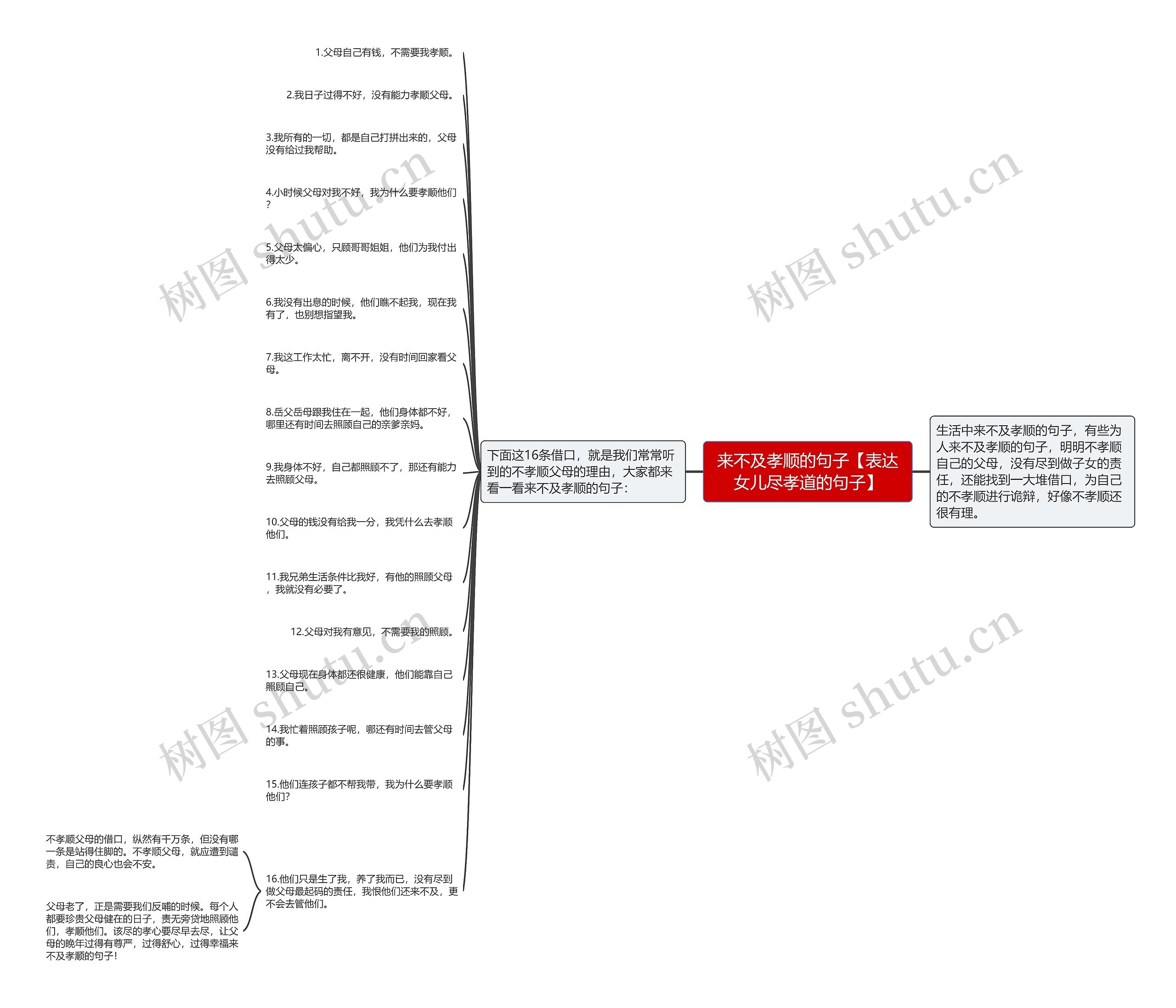 来不及孝顺的句子【表达女儿尽孝道的句子】 来不及孝顺的句子【表达女儿尽孝道的句子】