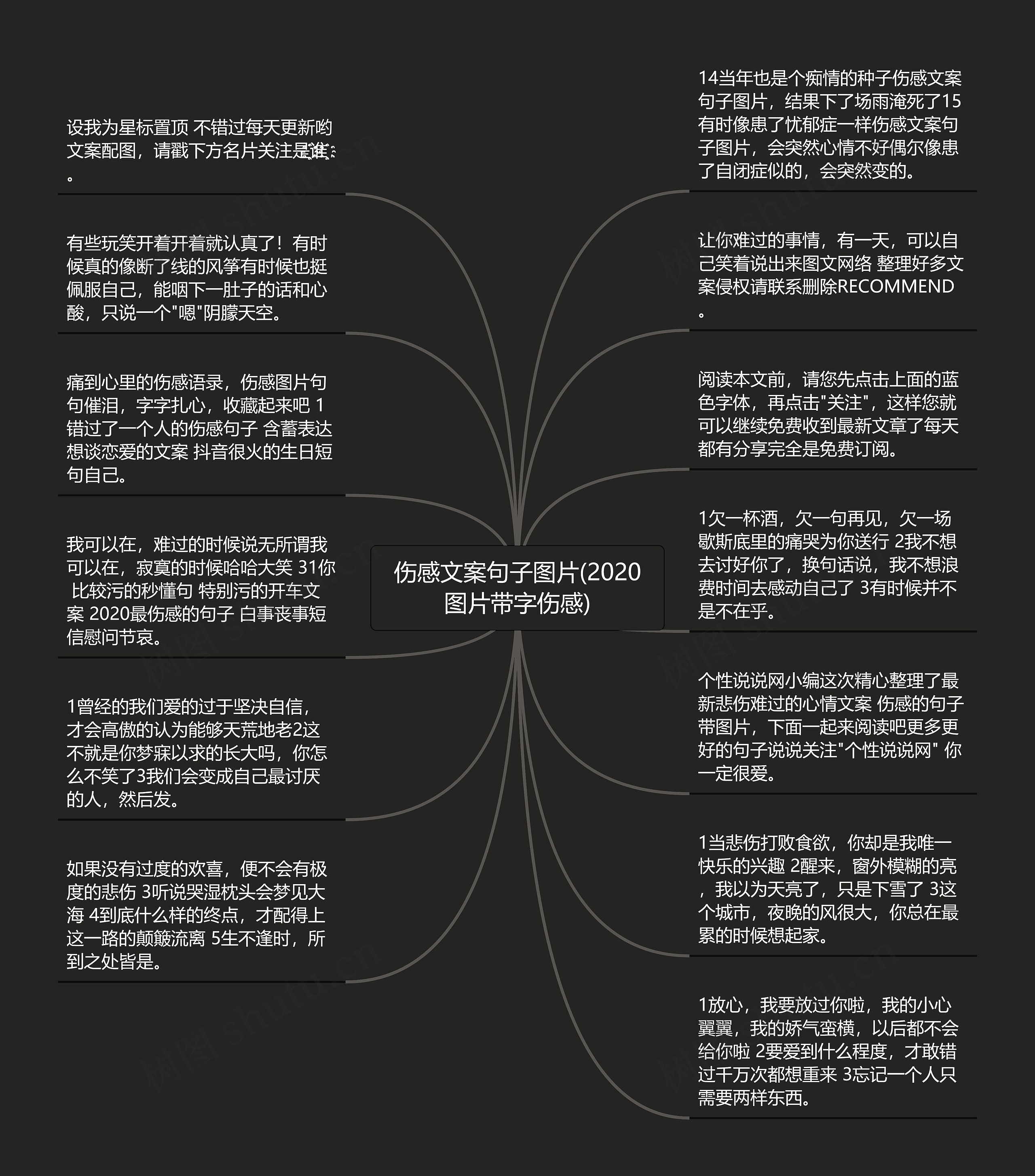 伤感文案句子图片(2020图片带字伤感)