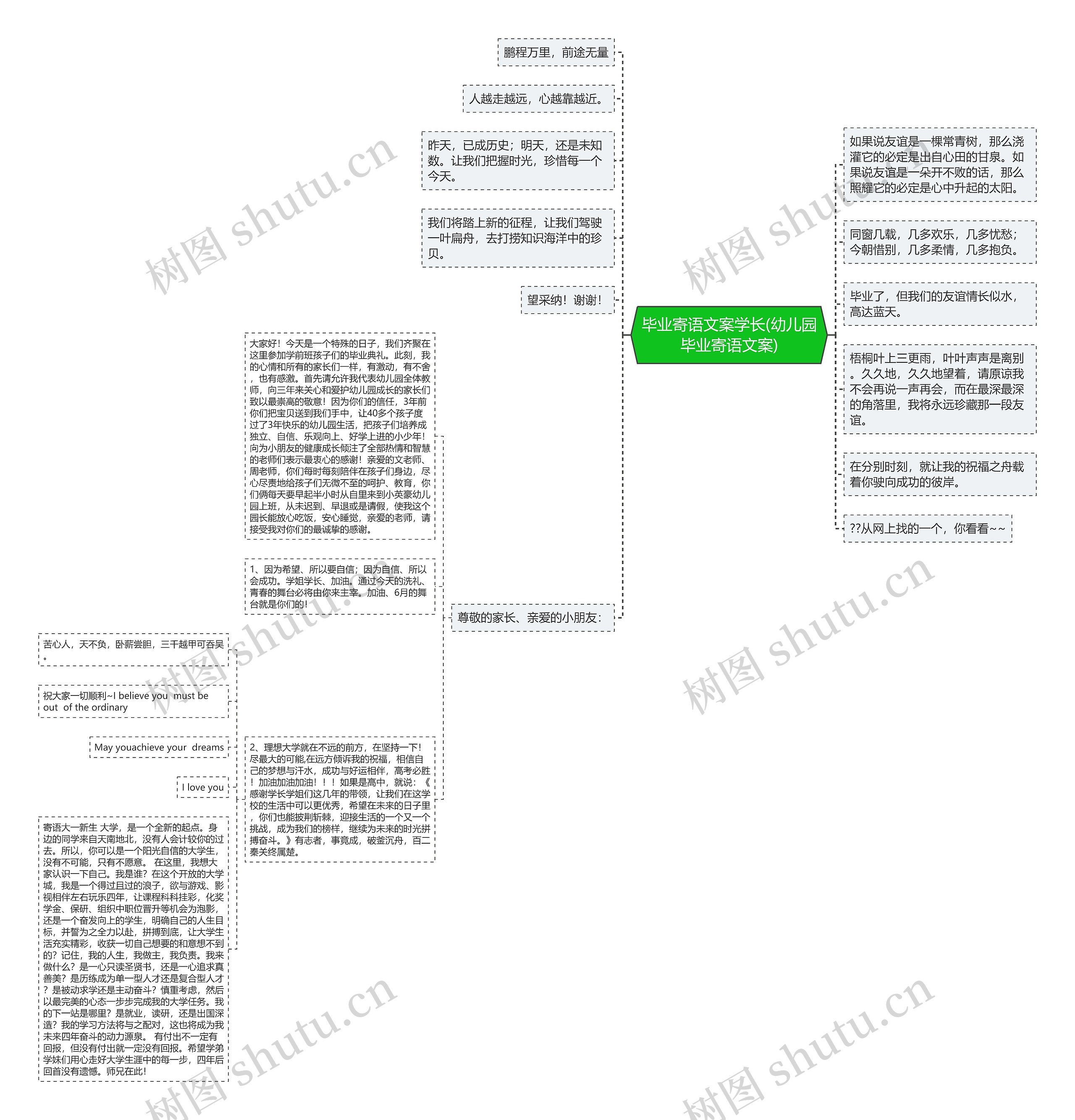 毕业寄语文案学长(幼儿园毕业寄语文案) 毕业寄语文案学长(幼儿园毕业寄语文案)
