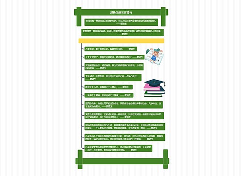 爱迪生的名言警句思维导图