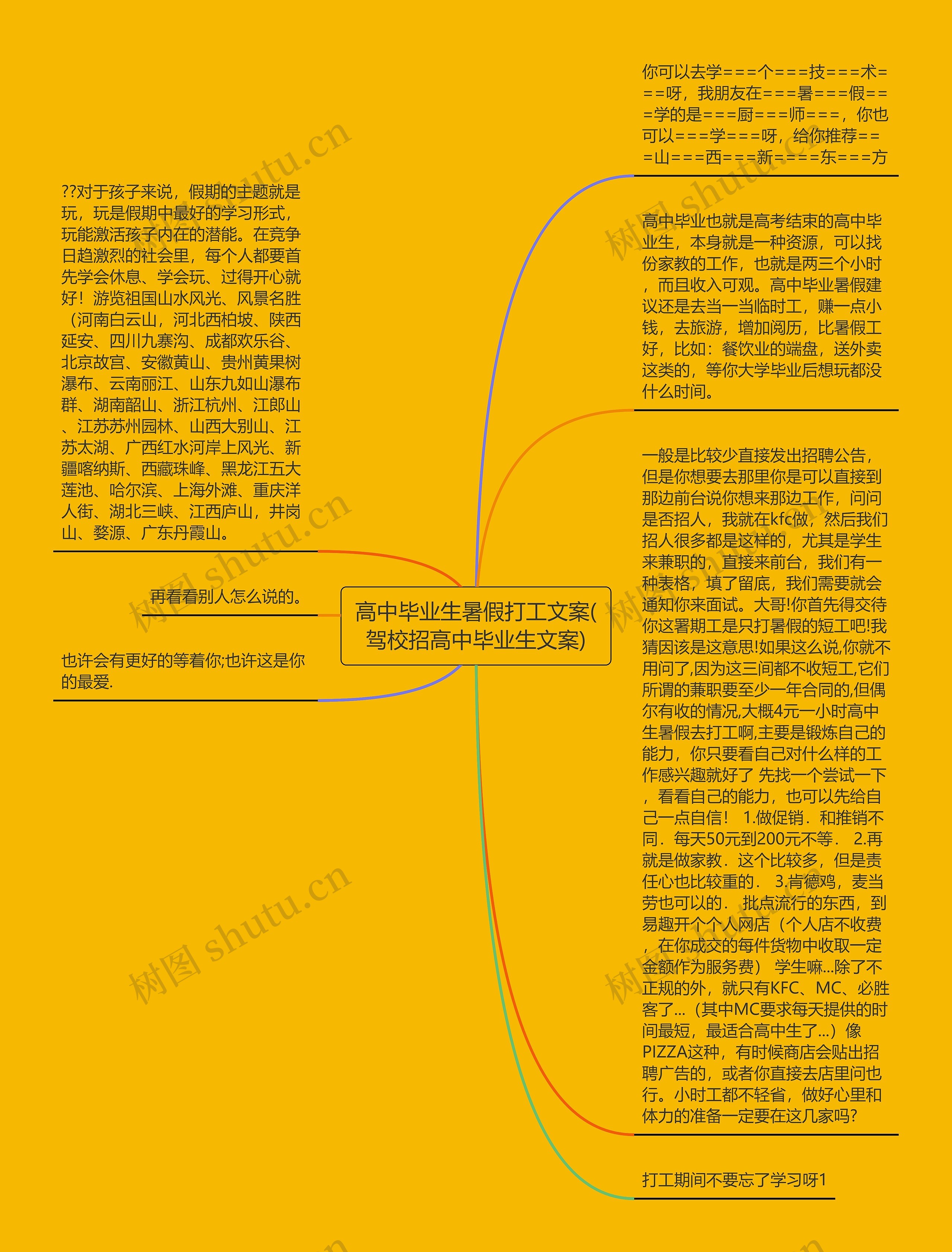 高中毕业生暑假打工文案(驾校招高中毕业生文案) 高中毕业生暑假打工文案(驾校招高中毕业生文案)