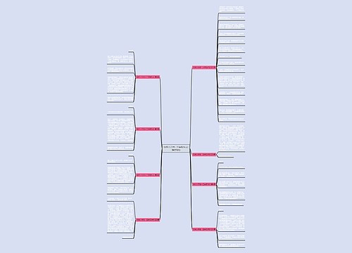 快乐小天地--三年级作文(推荐8篇) 快乐小天地--三年级作文(推荐8篇)