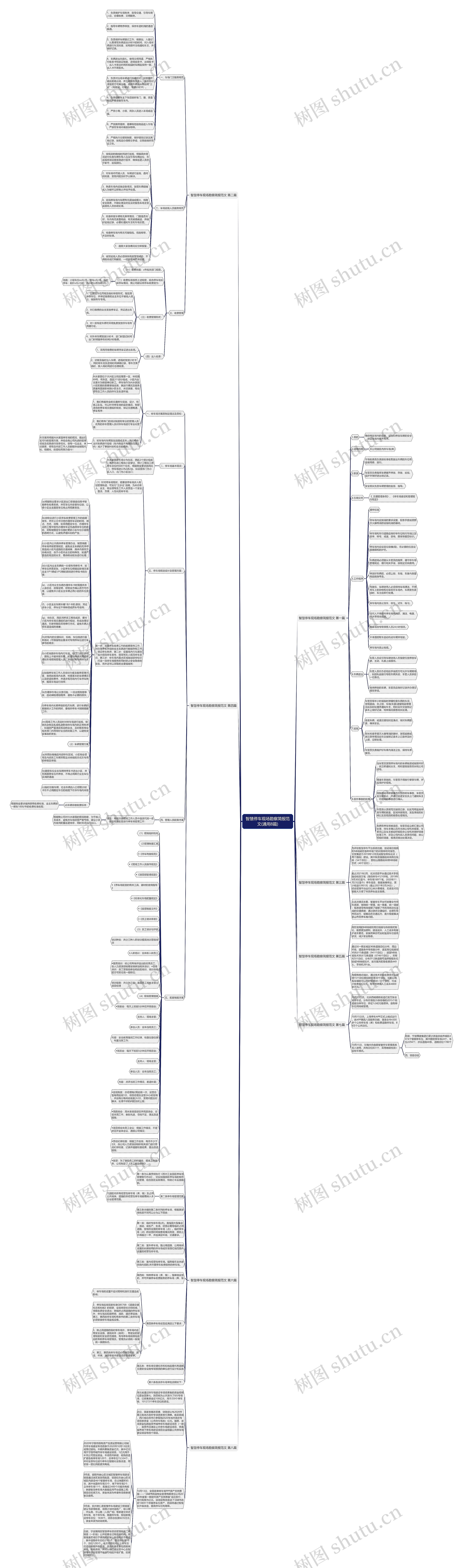 智慧停车现场勘察简报范文(通用8篇)思维导图
