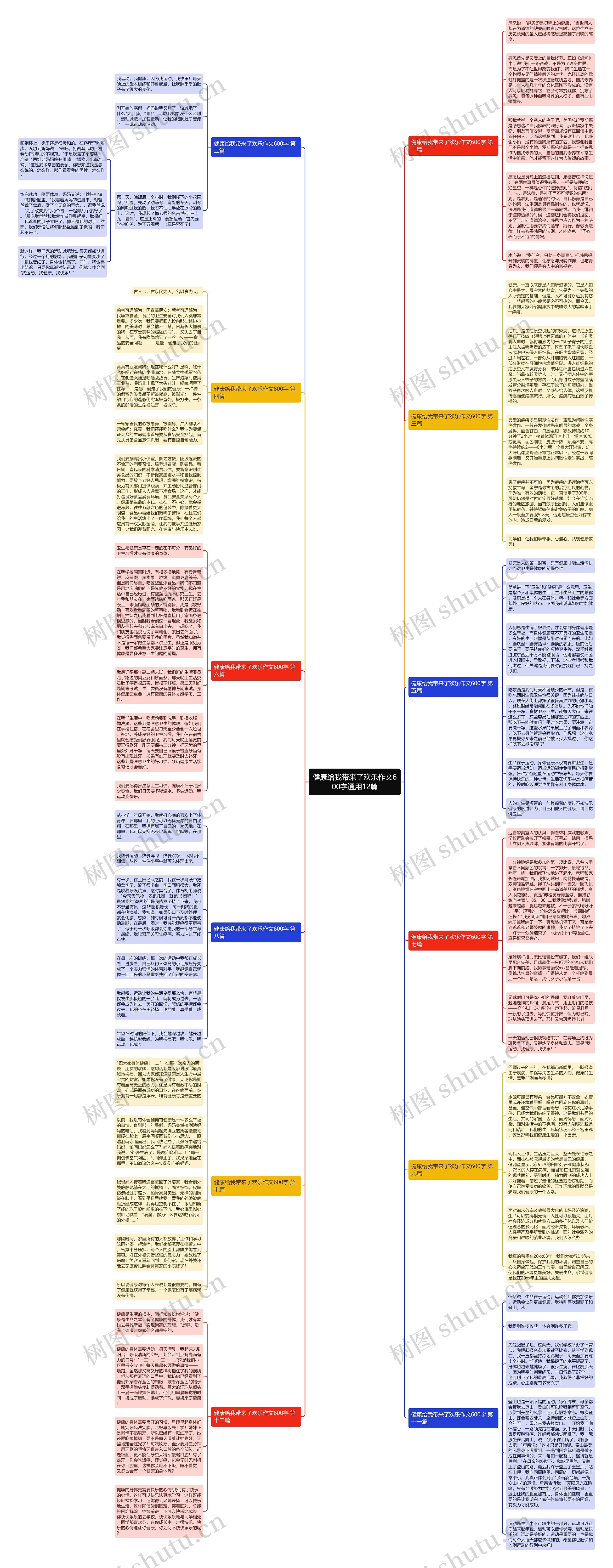 健康给我带来了欢乐作文600字通用12篇