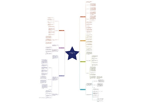 家具导购员的工作计划精选7篇 家具导购员的工作计划精选7篇