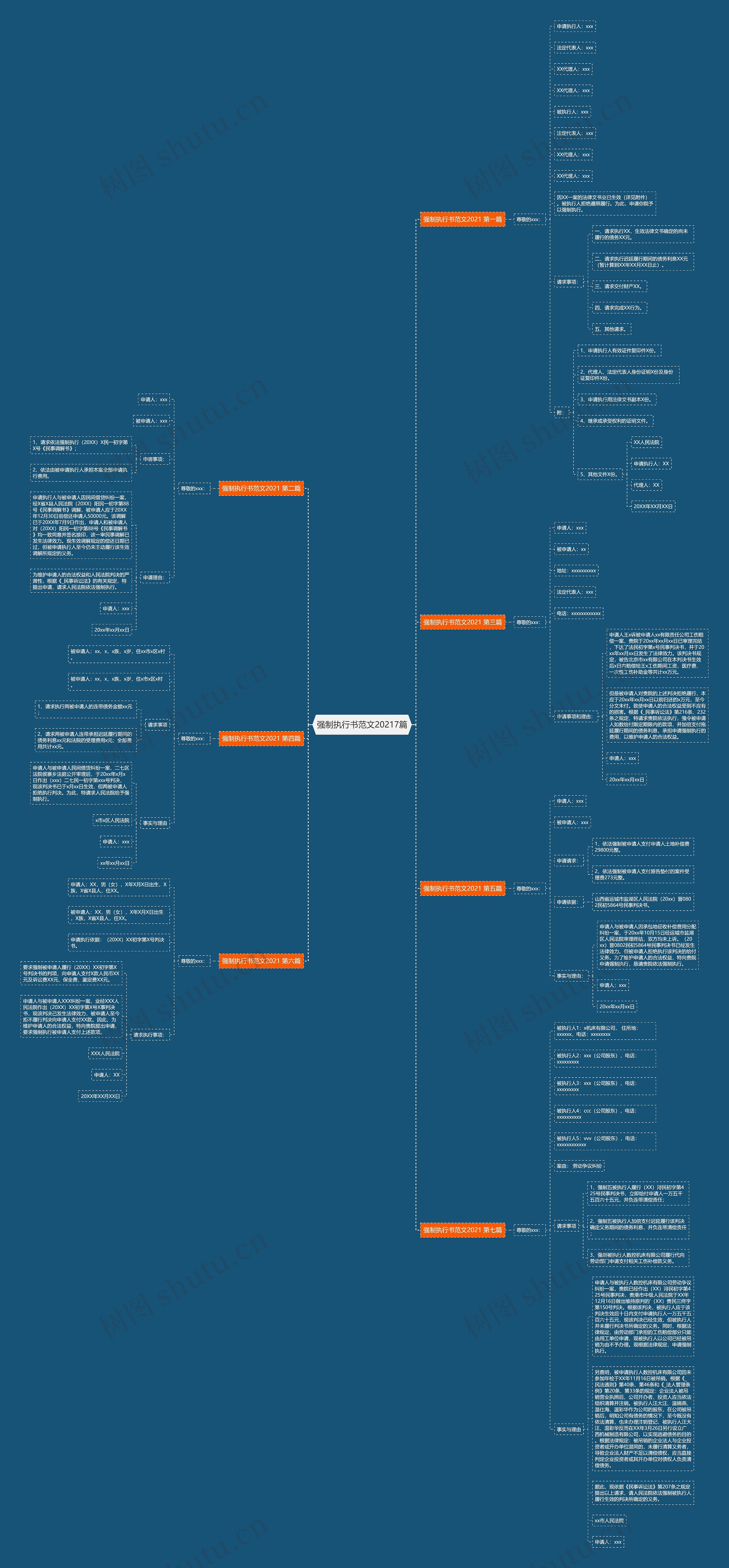 强制执行书范文20217篇 强制执行书范文20217篇