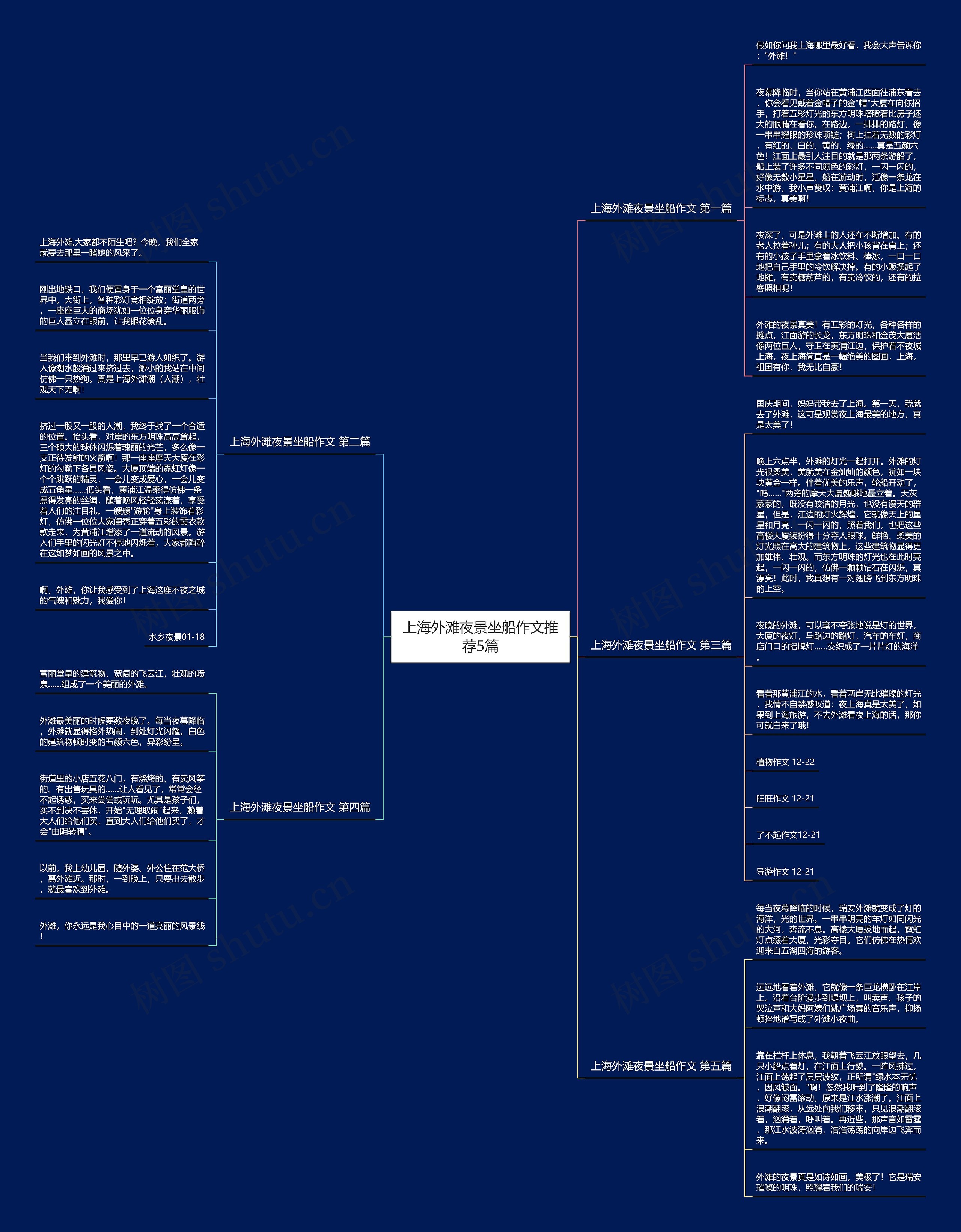 上海外滩夜景坐船作文推荐5篇 上海外滩夜景坐船作文推荐5篇
