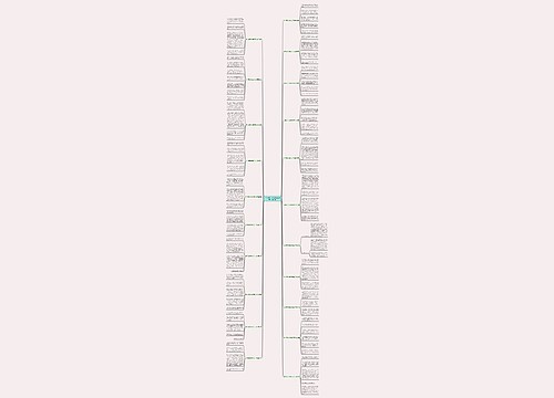 关于废物利用的作文350字(必备21篇)