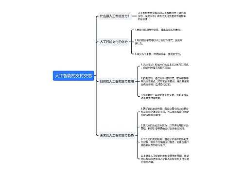 人工智能的支付交易