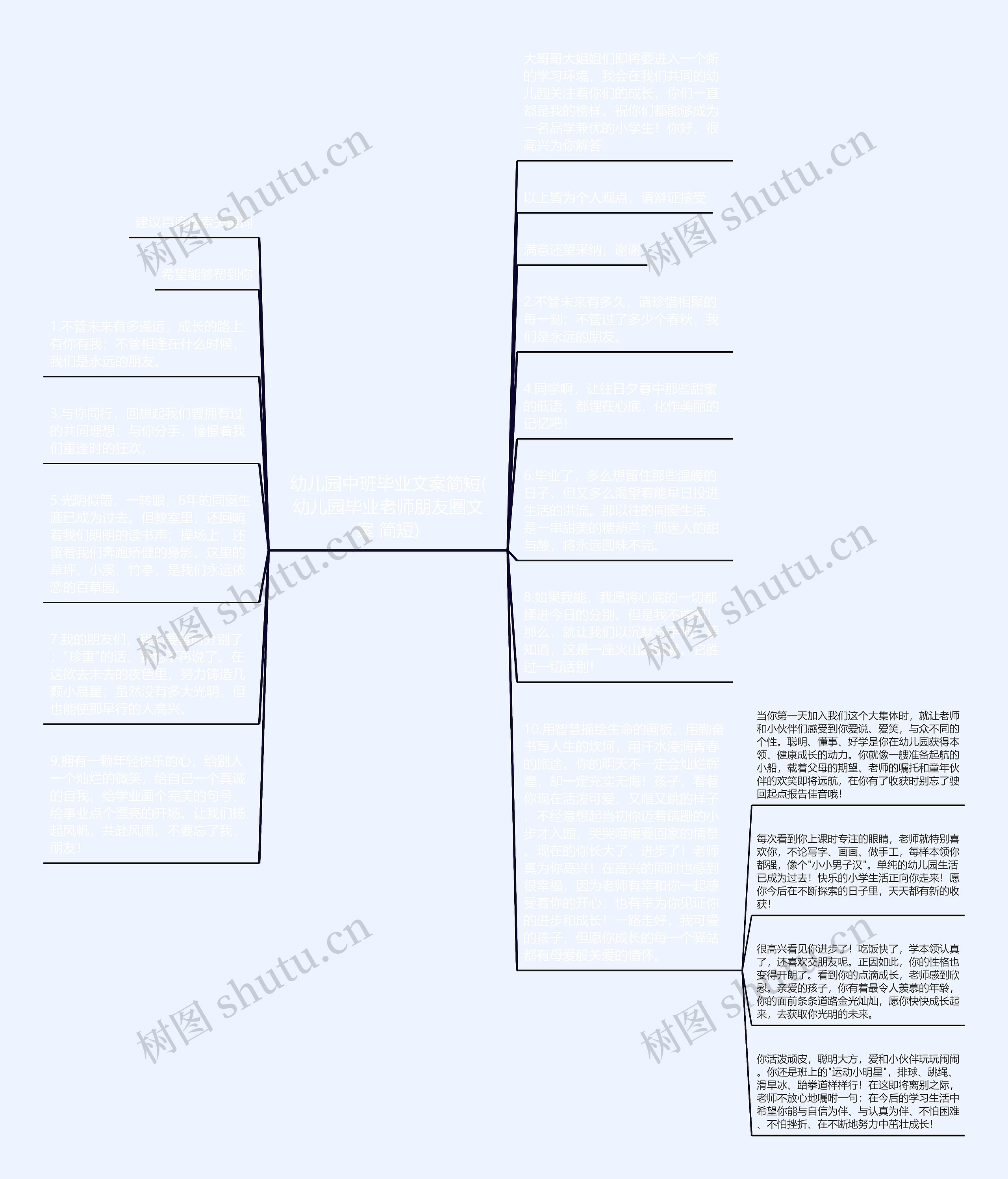 幼儿园中班毕业文案简短(幼儿园毕业老师朋友圈文案 简短)思维导图