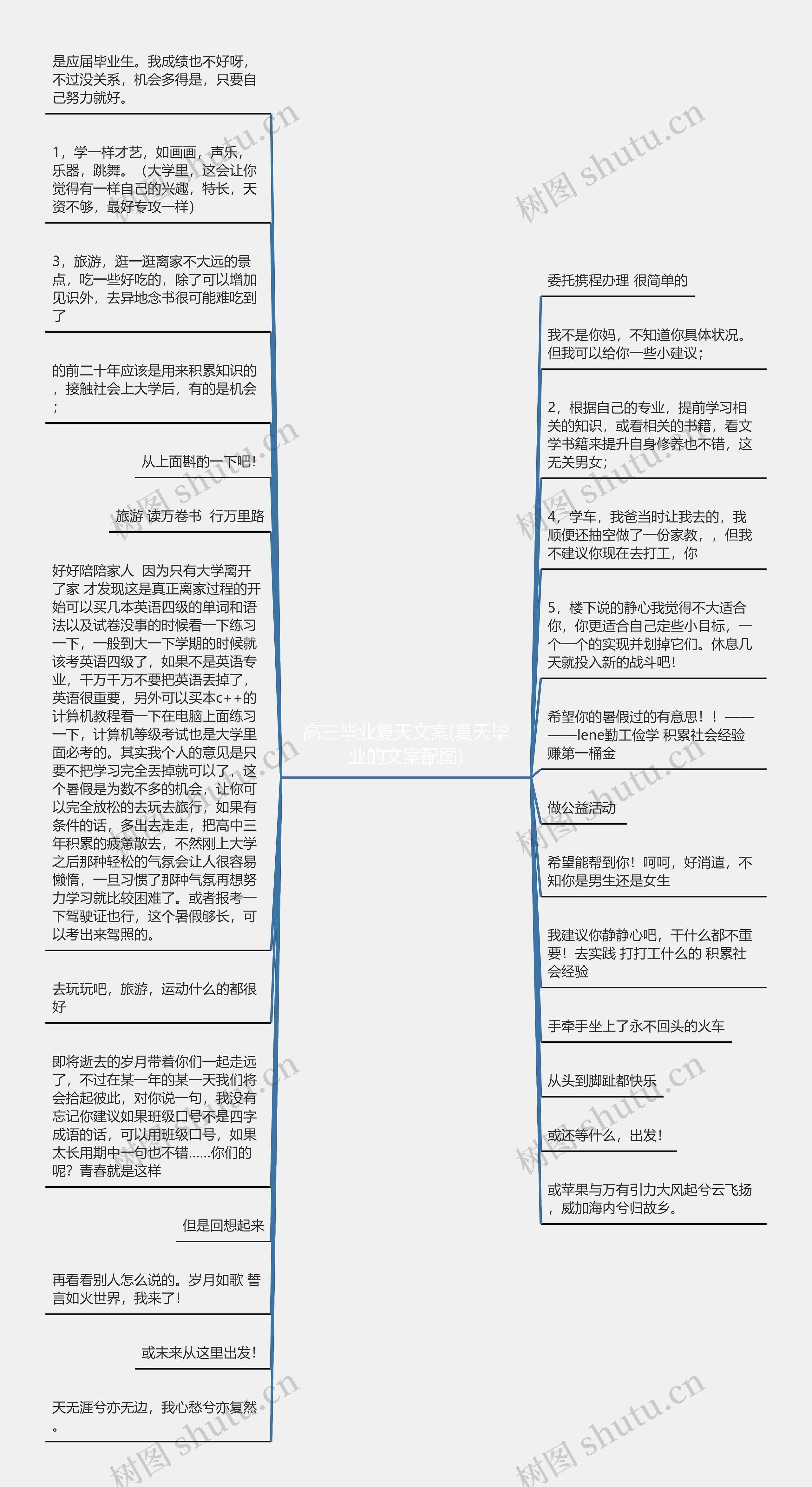 高三毕业夏天文案(夏天毕业的文案配图)