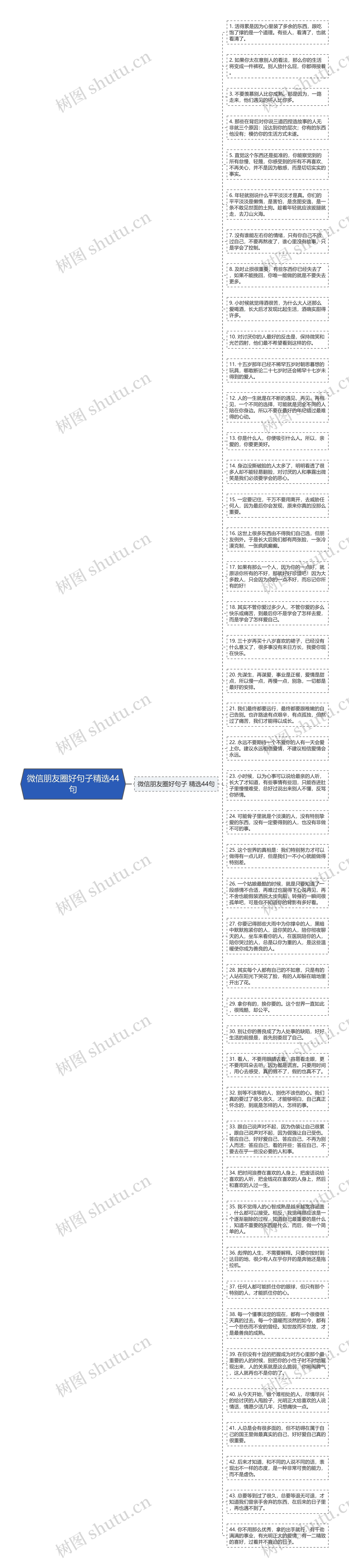 微信朋友圈好句子精选44句