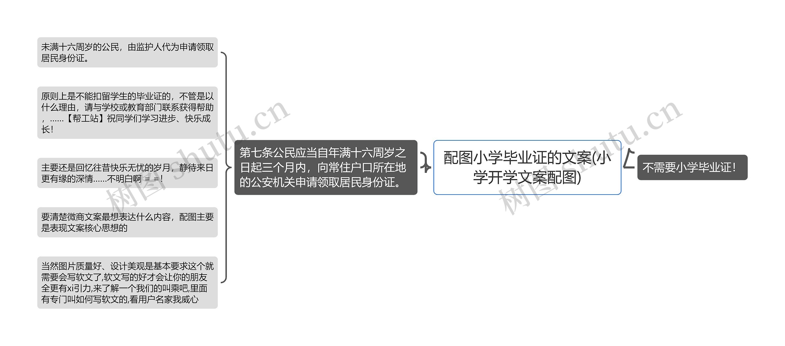 配图小学毕业证的文案(小学开学文案配图) 配图小学毕业证的文案(小学开学文案配图)