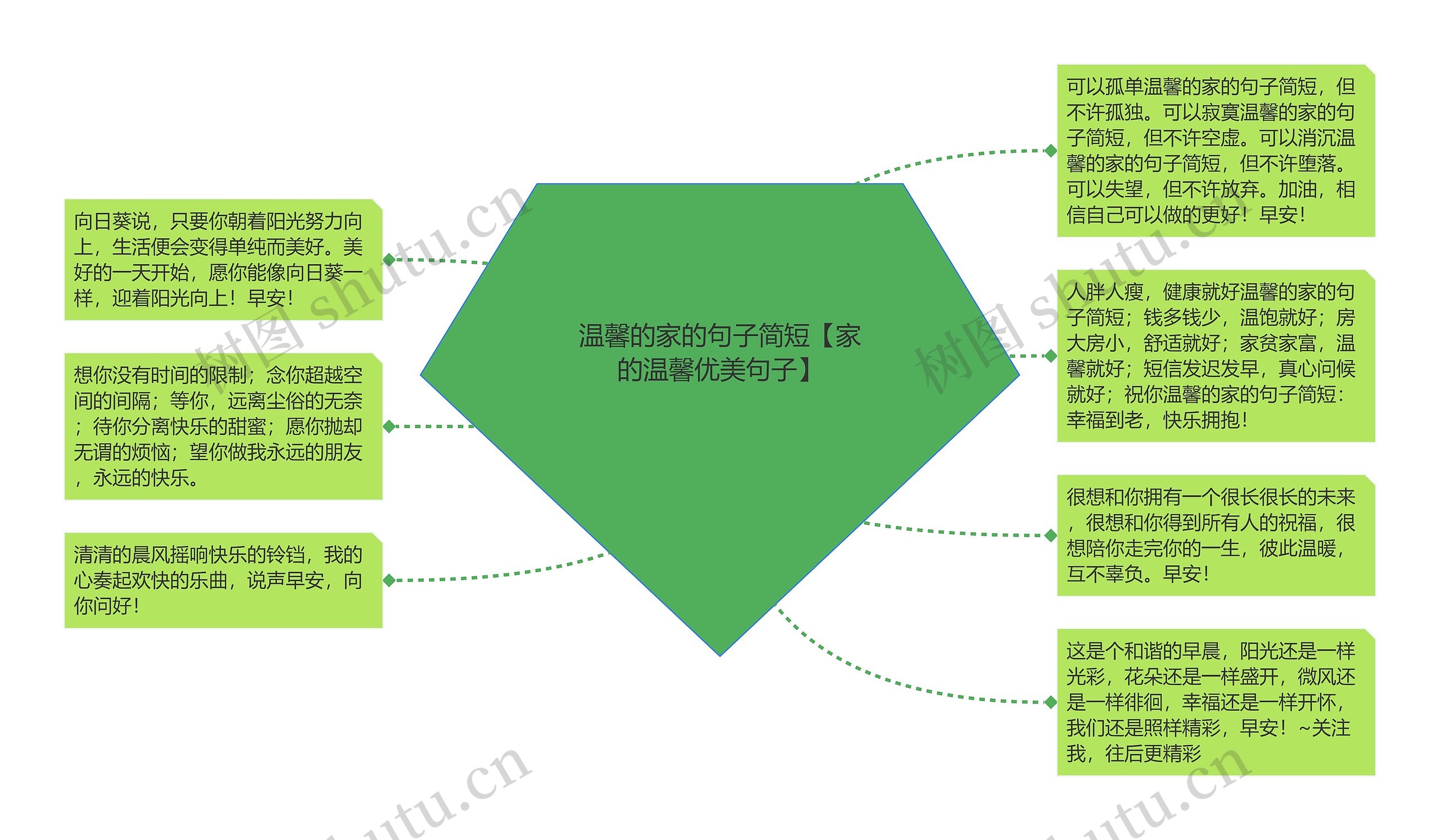 温馨的家的句子简短【家的温馨优美句子】