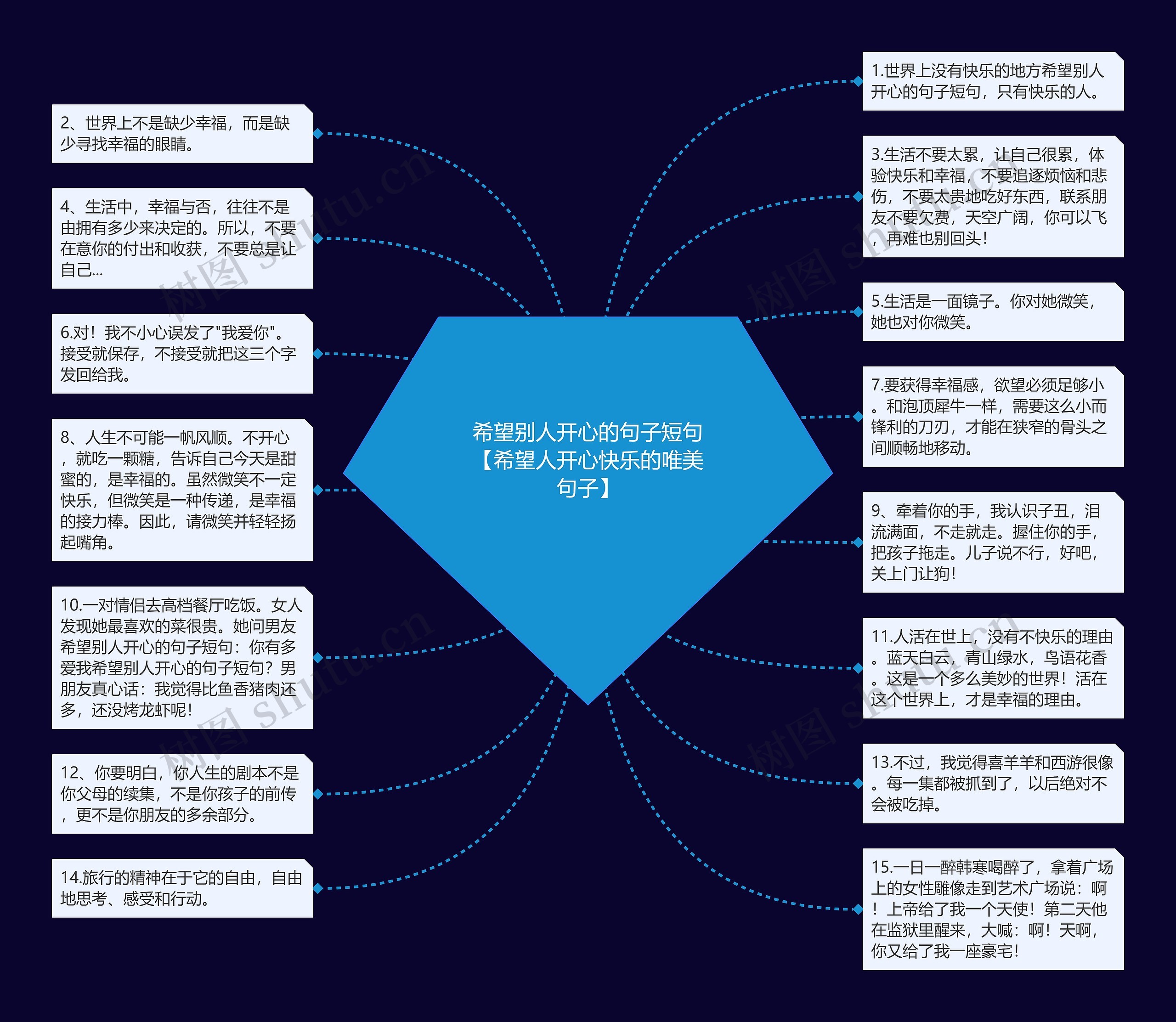 希望别人开心的句子短句【希望人开心快乐的唯美句子】