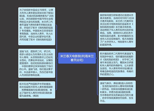 米兰春天电影院(利海米兰春天凶宅) 米兰春天电影院(利海米兰春天凶宅)