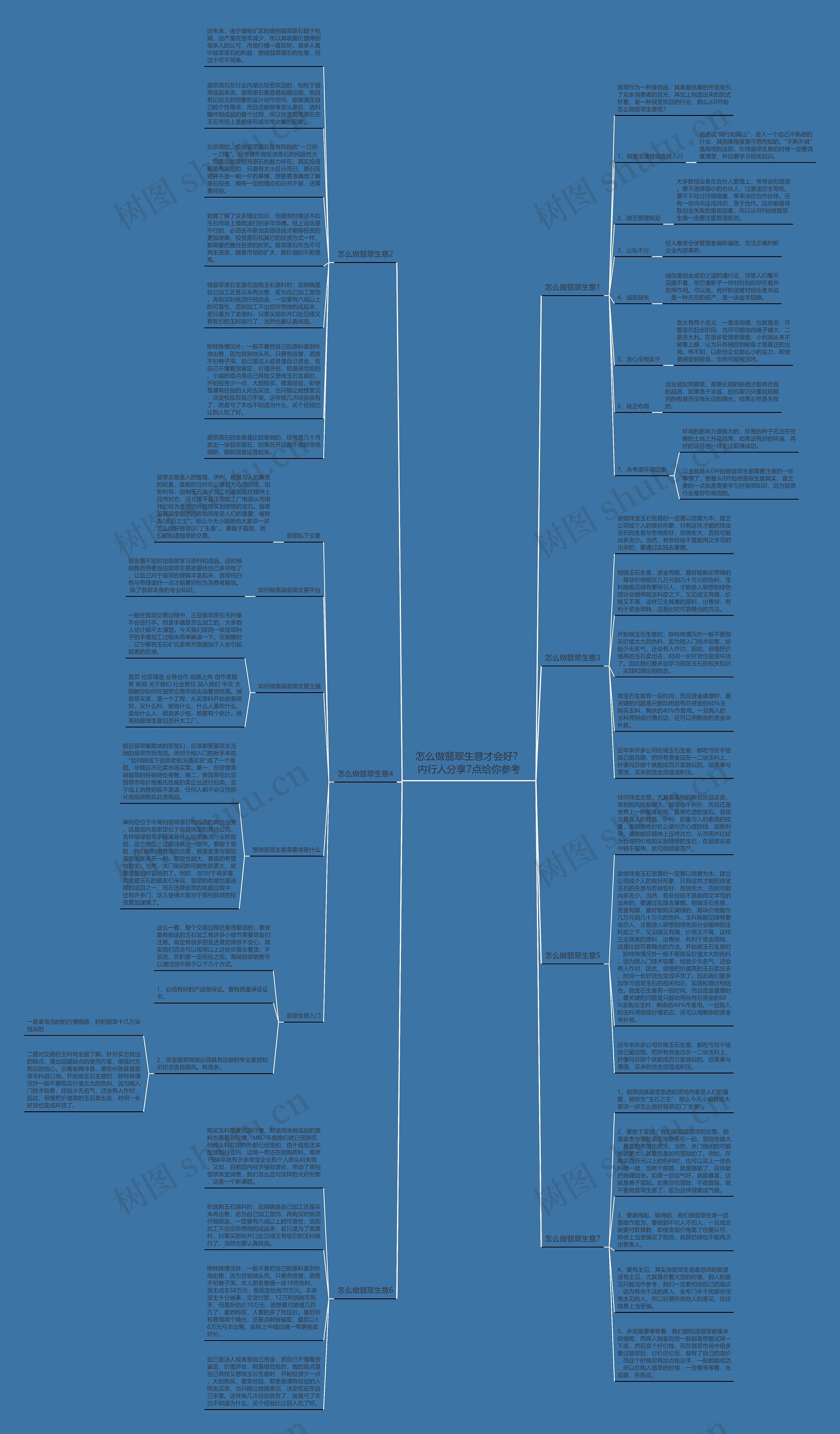 怎么做翡翠生意才会好？内行人分享7点给你参考思维导图