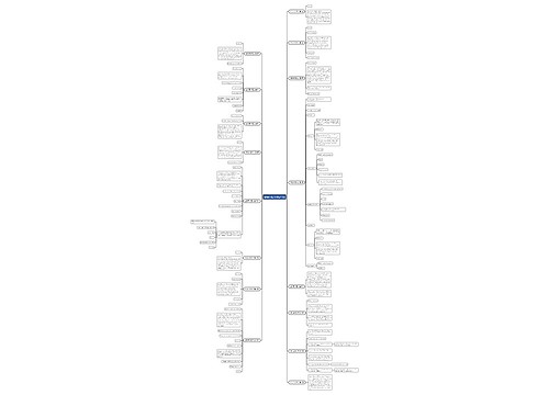 通知英语范文(优选16篇) 通知英语范文(优选16篇)