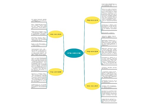 种芦荟一年级作文(5篇)思维导图