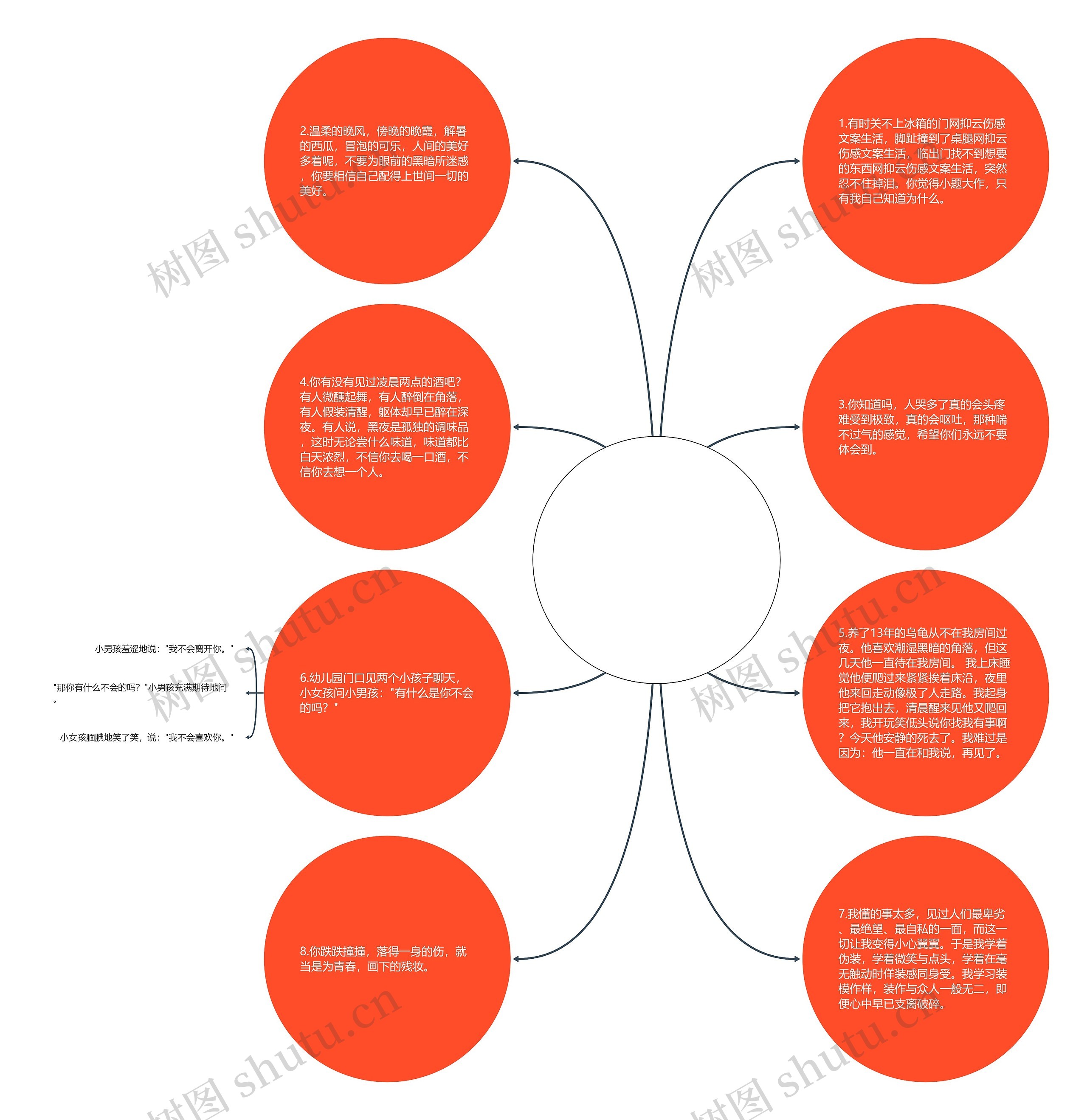 网抑云伤感文案生活(网易云图片文案伤感男) 网抑云伤感文案生活(网易云图片文案伤感男)