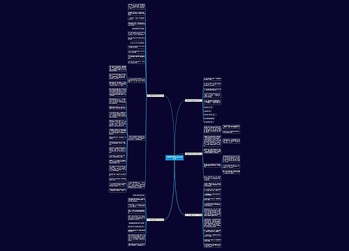 软件项目管理进度汇报范文5篇 软件项目管理进度汇报范文5篇