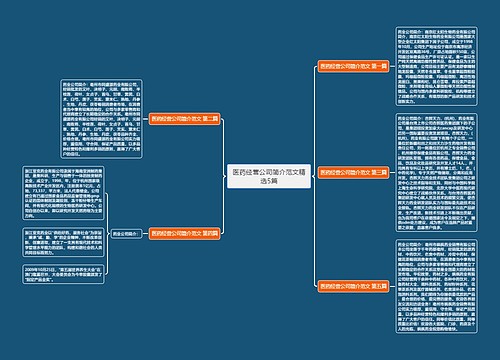 医药经营公司简介范文精选5篇