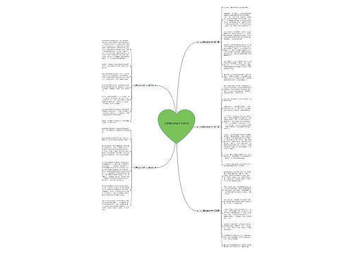 北京高校学游作文共5篇 北京高校学游作文共5篇