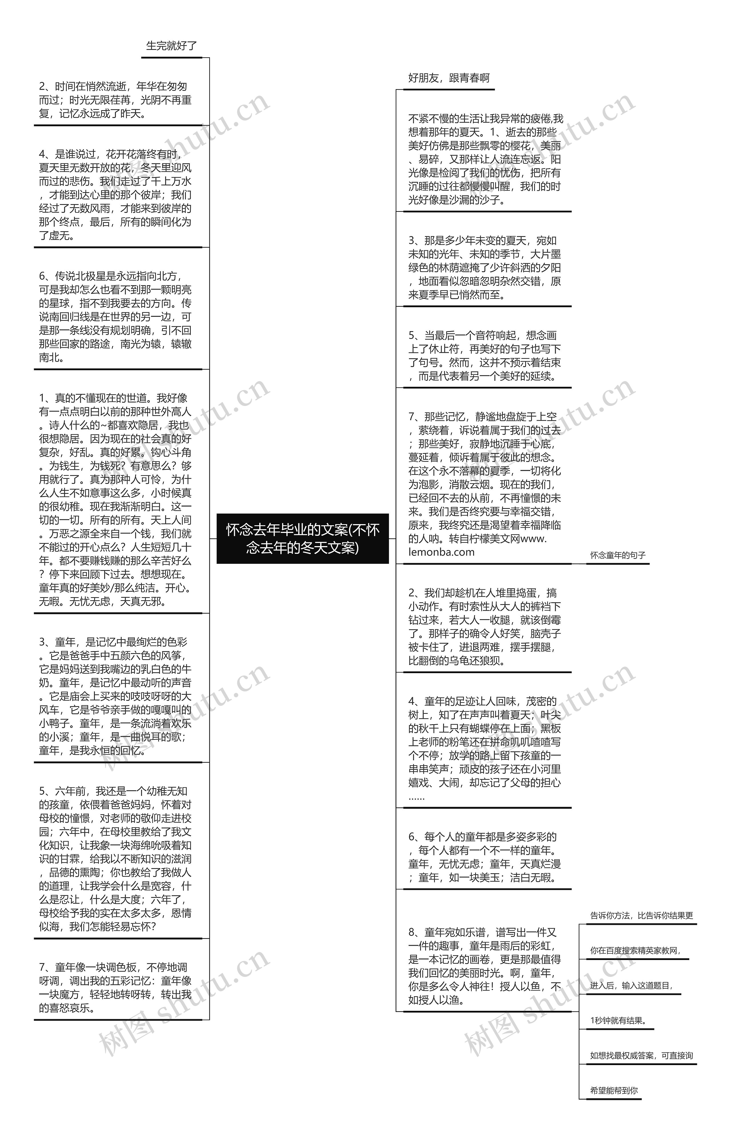 怀念去年毕业的文案(不怀念去年的冬天文案)思维导图