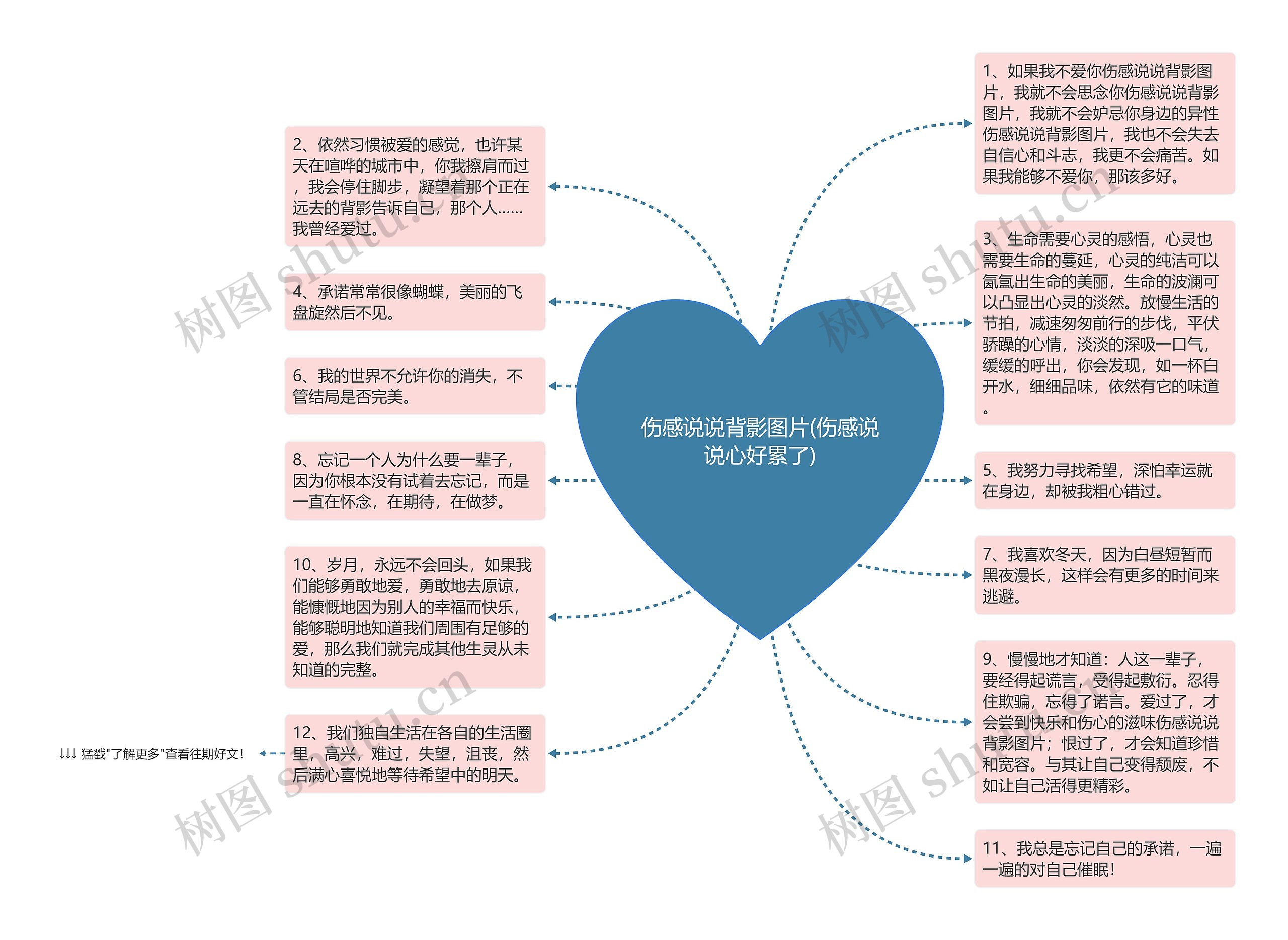 伤感说说背影图片(伤感说说心好累了)