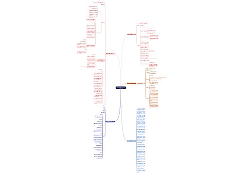 展会现场接待服务方案范文推荐5篇 展会现场接待服务方案范文推荐5篇