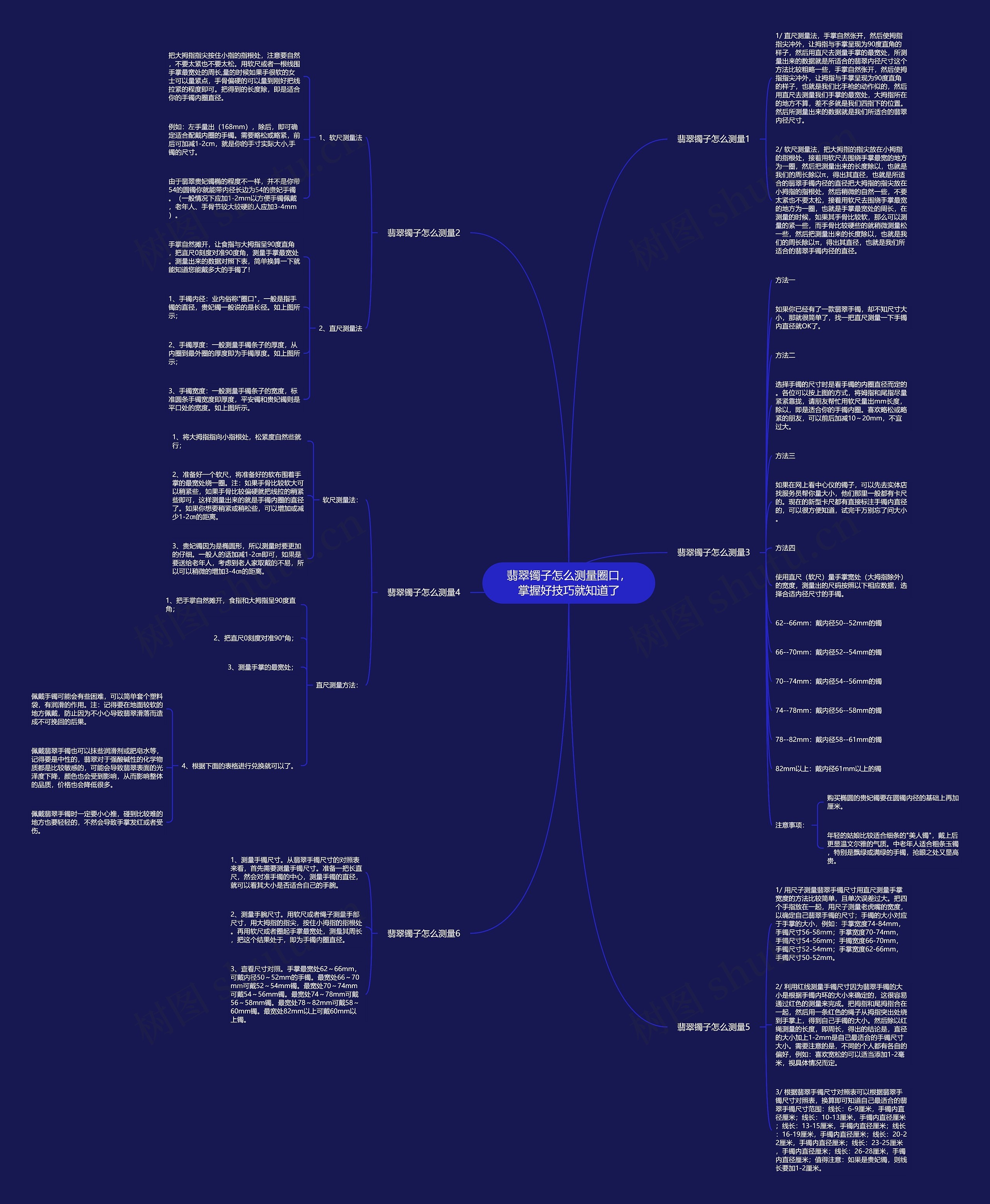 翡翠镯子怎么测量圈口,掌握好技巧就知道了 翡翠镯子怎么测量圈口,掌握好技巧就知道了