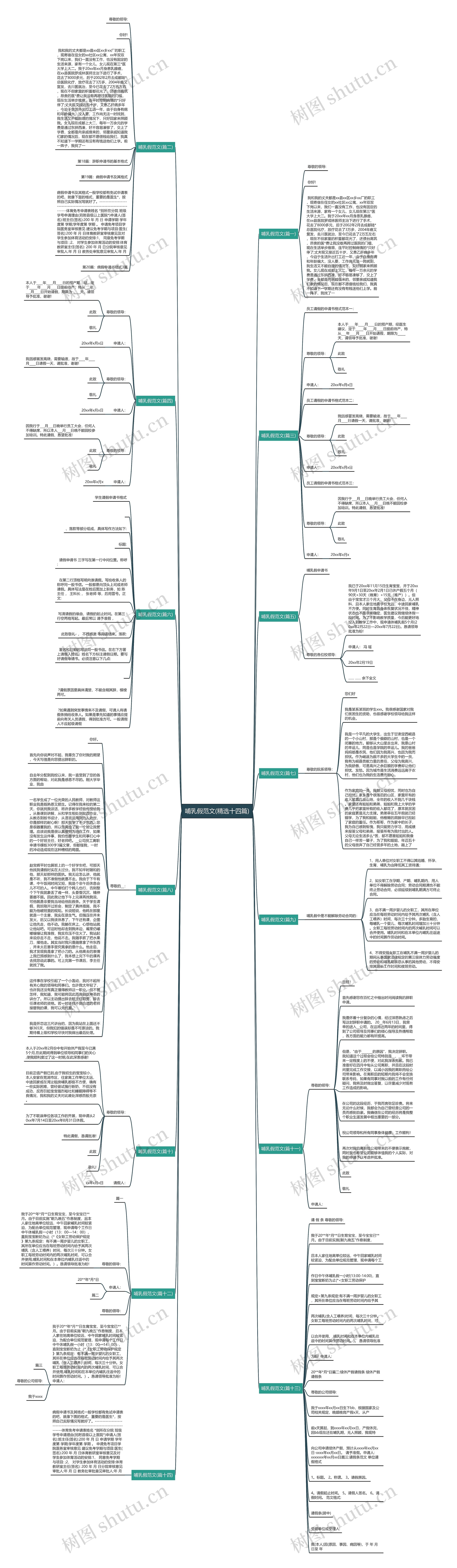 哺乳假范文(精选十四篇)思维导图