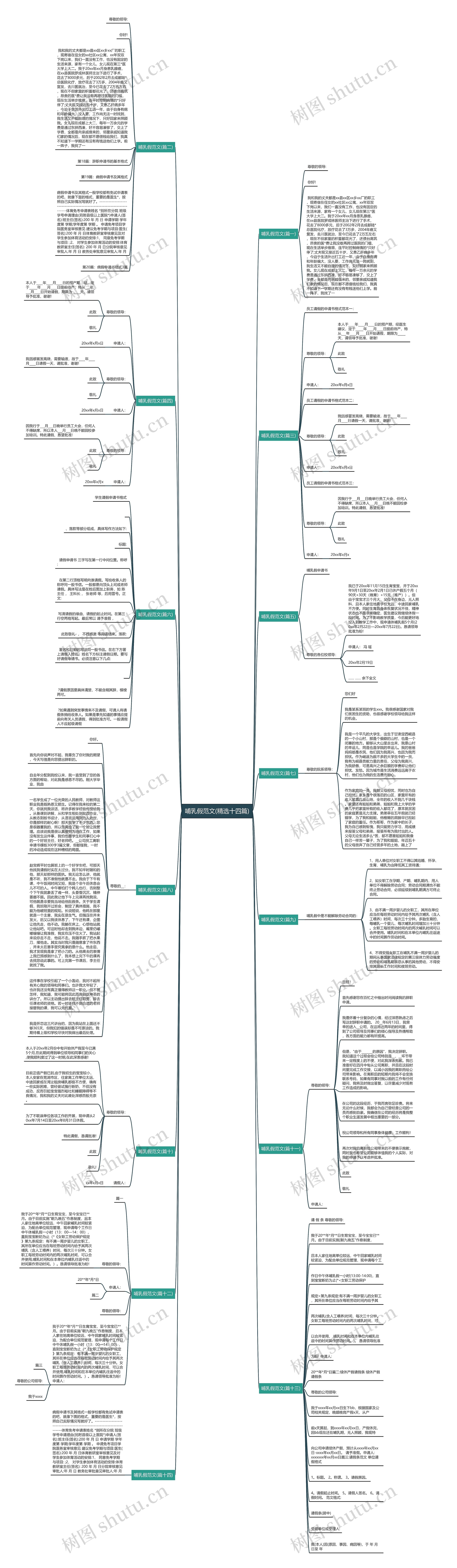 哺乳假范文(精选十四篇) 哺乳假范文(精选十四篇)