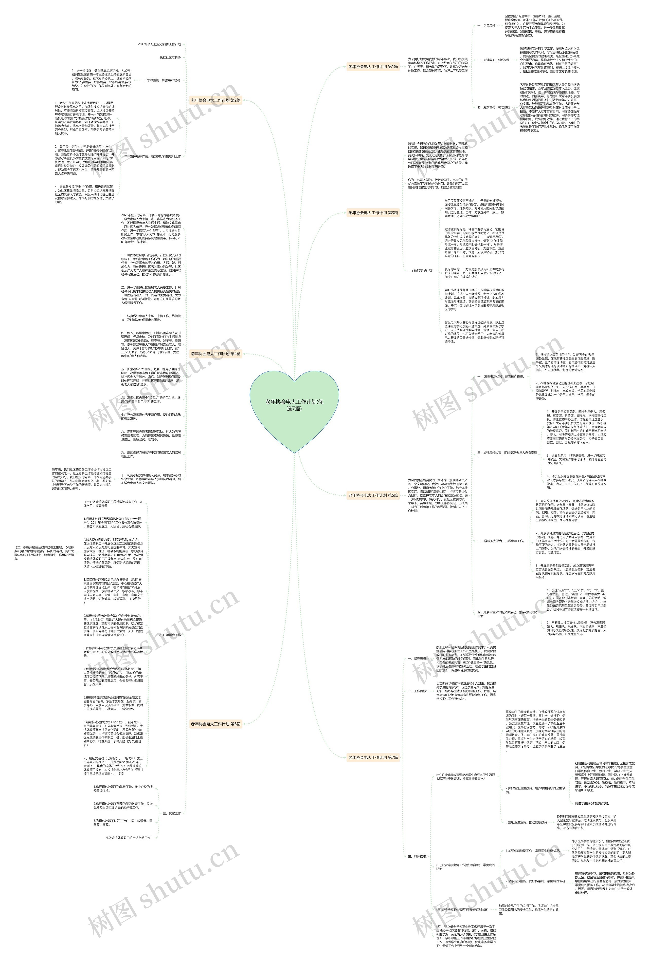 老年协会电大工作计划(优选7篇)思维导图