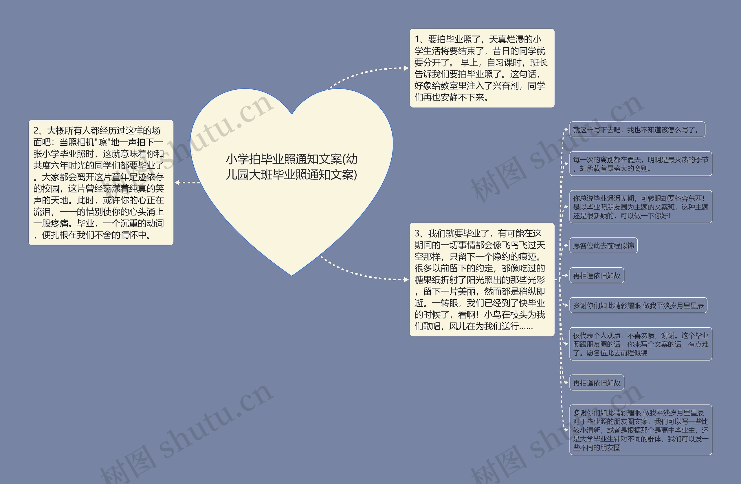 小学拍毕业照通知文案(幼儿园大班毕业照通知文案)