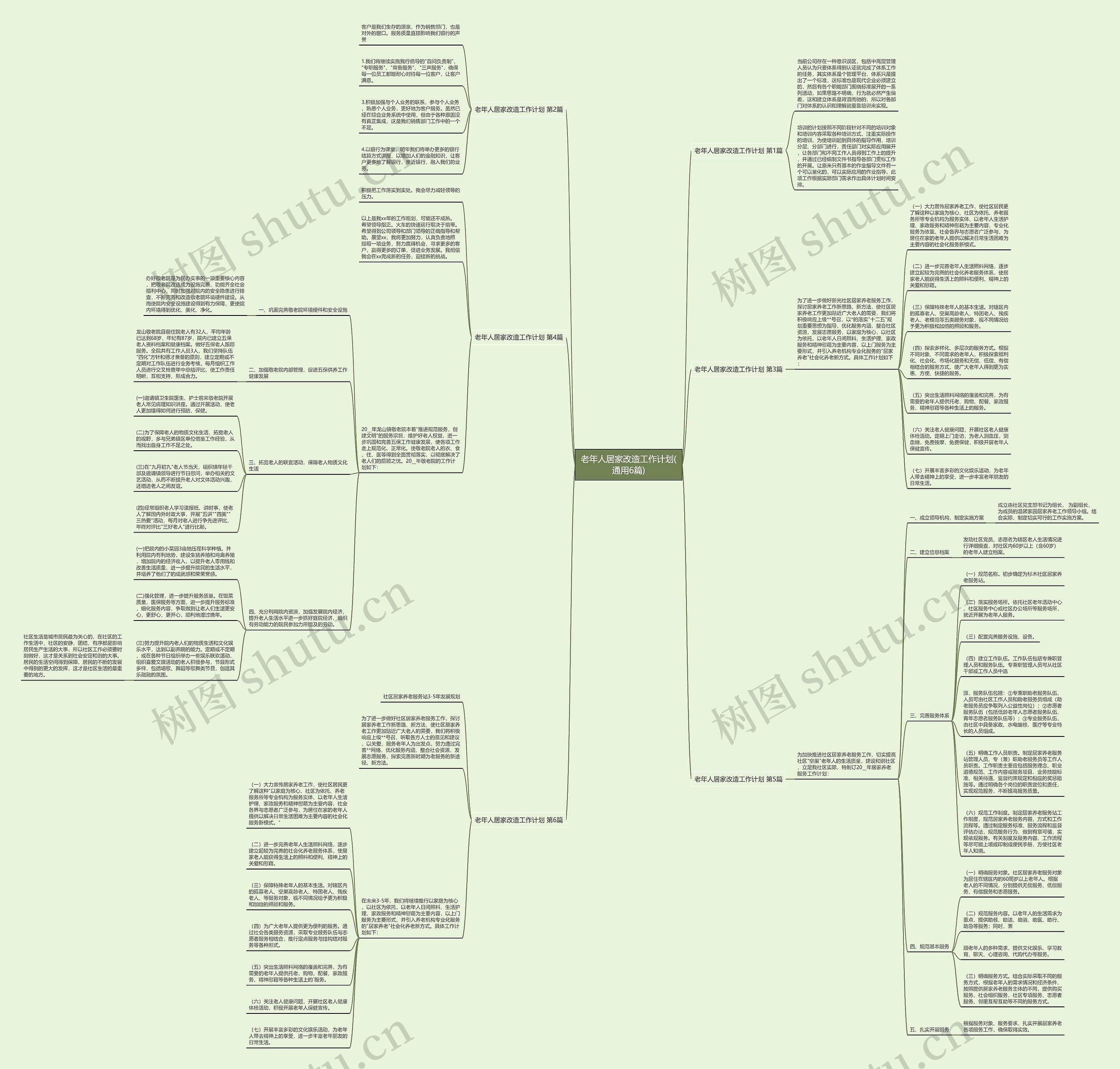 老年人居家改造工作计划(通用6篇)思维导图